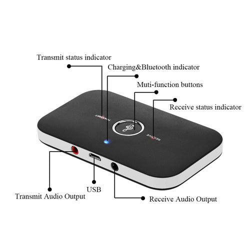 2 in 1 Bluetooth 4.1 Audio Transmitter & Receiver - Aubaines À GO-GO