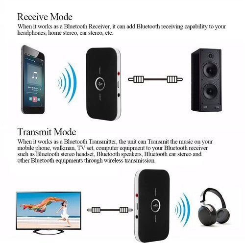 2 in 1 Bluetooth 4.1 Audio Transmitter & Receiver - Aubaines À GO-GO