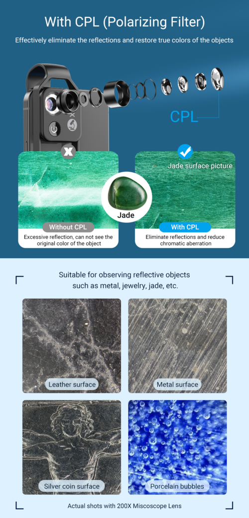 200X Digital Zoom Lens for Mobile Phone for iPhone Samsung smartphones - Aubaines À GO-GO