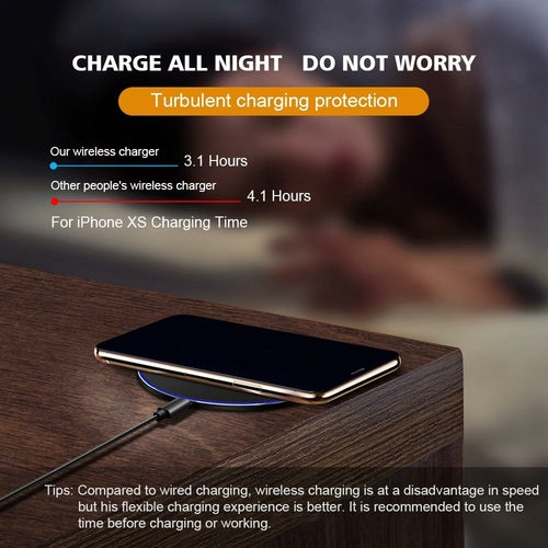 Dragon W9 30W Wireless Charging Pad - Aubaines À GO-GO